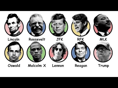 10 major assassinations (and attempts) explained in 30 minutes