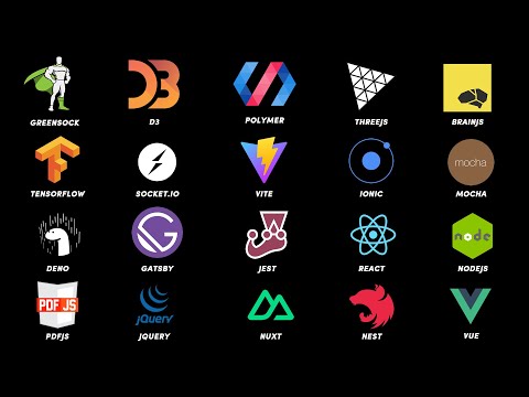 Every Javascript Library / Module Explained in 12 Minutes