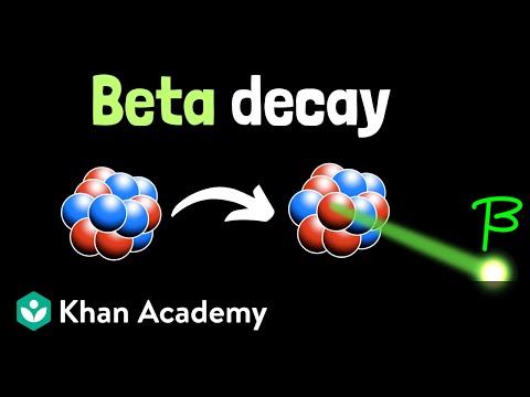 Beta decay | Physics | Khan Academy