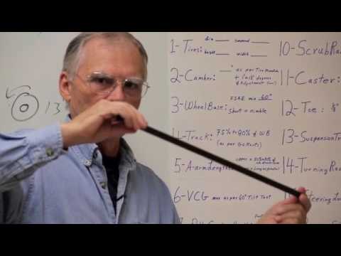 Intro to Racecar Engineering:  01 Getting Started