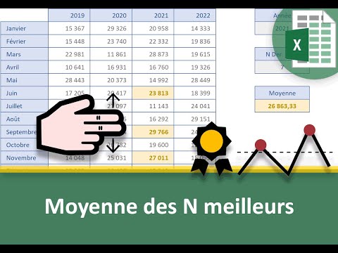 Moyenne des N meilleures valeurs sur plage variable