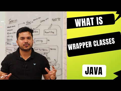What is Wrapper Class In Java - Explanation with Examples