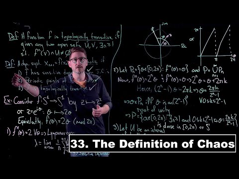 The Definition of Chaos - Dynamical Systems | Lecture 33