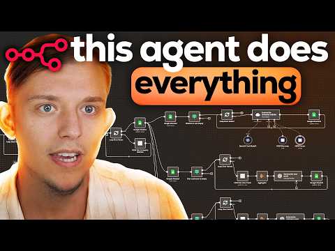 I Built an Entire Marketing Team With One AI Agent (no code with n8n)