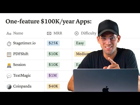 Apps so simple you won’t believe they make money