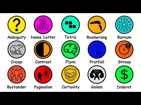 Every Psychological Effect Explained in 12 Minutes