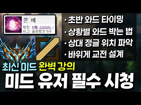 A former professional challenger explains everything you need to know about the core concepts of ...