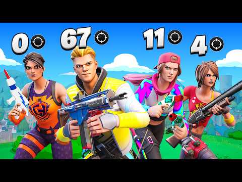 Get the MOST Eliminations = WIN!