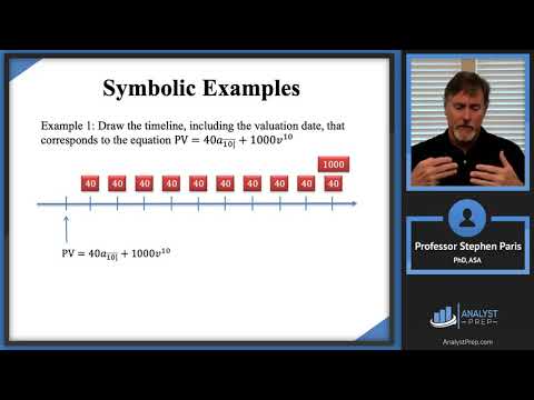 Annuity Symbolic Examples – Part 3 (Actuarial Exam FM – Financial Mathematics – Module 2, Section 1)