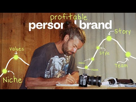 how to build a profitable personal brand (in just 7 steps)