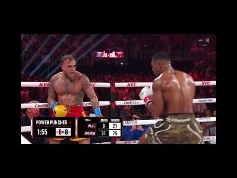 Jake Paul Vs Anthony Joshua (Knockdown Round)