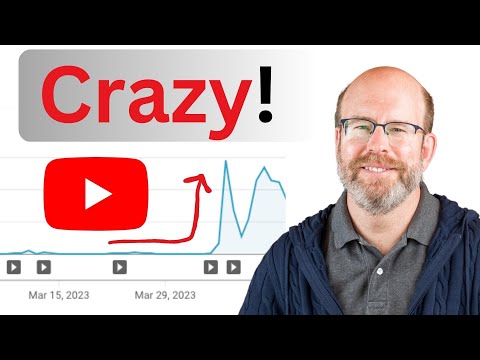 Starting a YouTube Channel 2023 | 8 Facts for YouTube Beginners