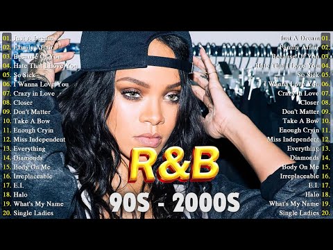 90'S R&B PARTY MIX - Chris Brown, Ne Yo, Mary J Blige, Rihanna, Usher OLD SCHOOL R&B MIX