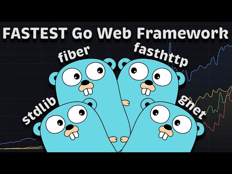 Go (Golang) Performance Benchmark (gnet vs fiber vs fasthttp vs net/http)