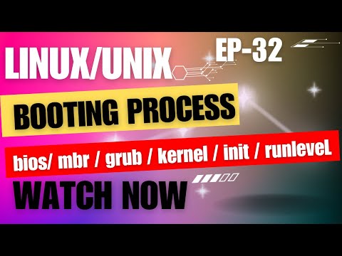 Linux/Unix Booting  Process // BIOS // MBR // GRUB // KERNEL// INIT// RUNLEVEL  // EP 32