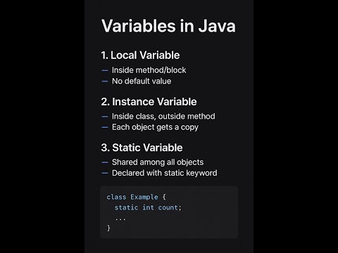 DAY-02. Q.1 Explaining types of variables in Java with examples.