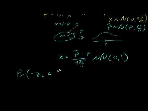 Why are we using different distributions for different Confidence Intervals? z, t, chi-squared, F?