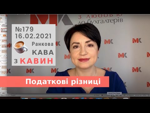 Податкові різниці у випуску №179 Ранкової Кави з Кавин