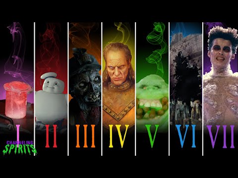 Classifying the Ghostbusters Ghosts