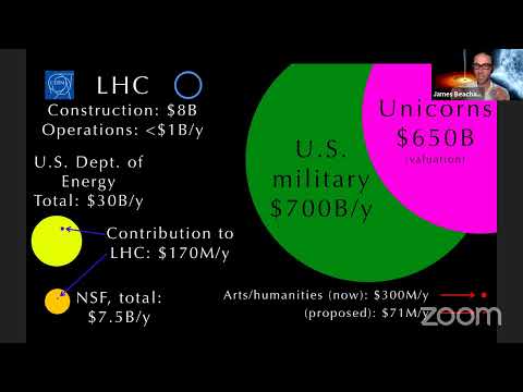 Is a $20 billion Particle Collider a Waste of Money? James Beacham says “No, the future of physics!”