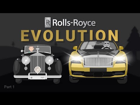 Evolution of Rolls-Royce: From Rags to Riches | Part 1