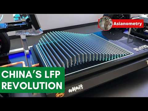 How Did China's LFP Batteries Get So Cheap?
