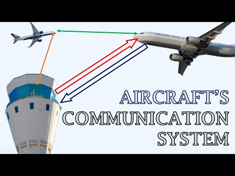Understanding Aircraft's Communication System | ACARS | Voice & Data | Antennas on an Aircraft!