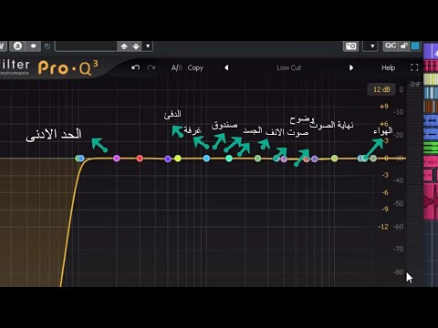 هذا هو سر استخدام الايكولايزر بطريقة احترافية