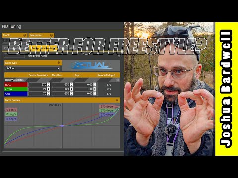 Can "linear rates" make my freestyle better? (Sbang 30 days challenge, day 8)