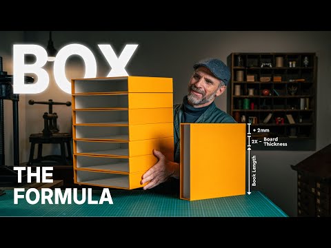 Perfect Box Every Time - Slipcase Secrets