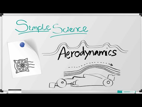 Can an F1 Car REALLY Drive Upside Down? Aerodynamics EXPLAINED