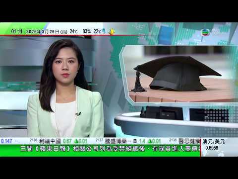 無綫TVB 0200新聞報道｜QS世界大學學科排名｜本港5個學科打入前十 ｜谷歌前高層布里廷獲任命為BBC總裁 將面對特朗普百億美元訴訟案｜英國兩男涉縱火救護車被捕 警方正循反猶太仇恨罪方向調查｜