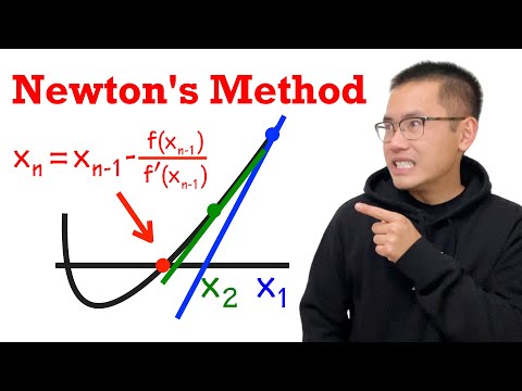 Newton's method (introduction & example)