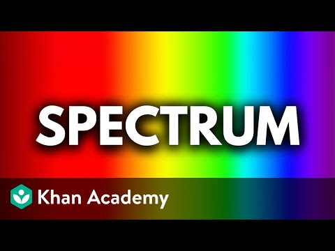 The electromagnetic spectrum | Middle school physics | Khan Academy