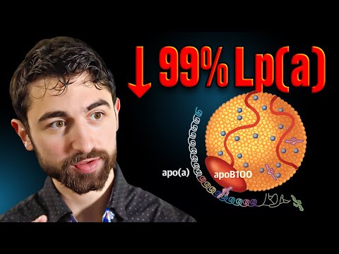 Lp(a) Explained: Genetics, Risk, and What You Can Actually Do
