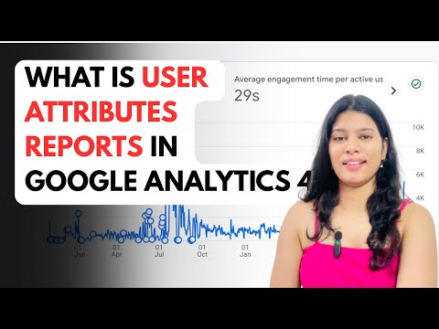 User Attributes in Google Analytics 4 | GA4 Series #googleanalytics #ga4 #digitalriya #viral