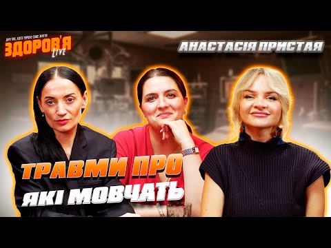 Why aren't women told the truth about "ANAL"? A proctologist on sex, RUPTURES and the risks of ch...