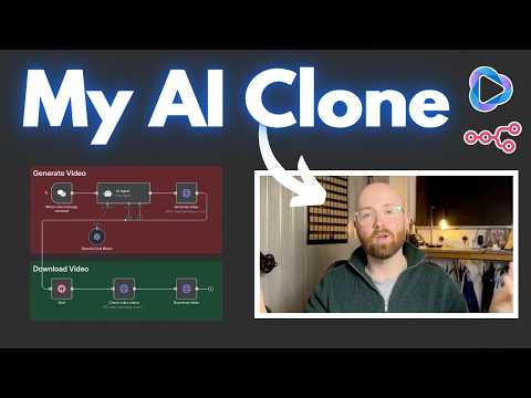 Automate AI Clone Videos with No Code (HeyGen + n8n Workflow)