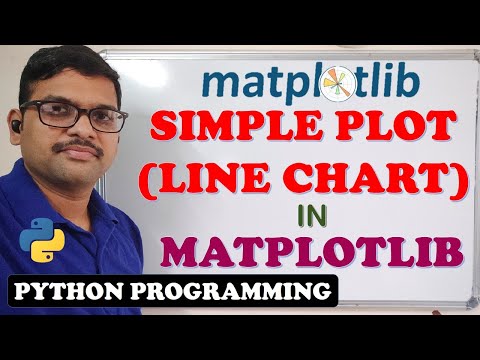 SIMPLE PLOT IN MATPLOTLIB || LINE PLOT IN MATPLOTLIB || MATPLOTLIB LIBRARY || PYTHON PROGRAMMING