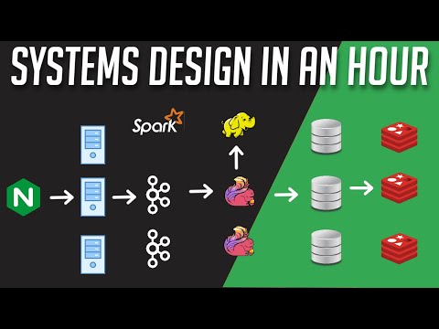 Systems Design in an Hour