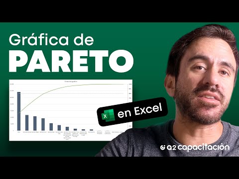 ¡Crea una gráfica de Pareto en Excel! 🤓🔥