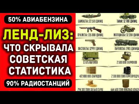 97% людей НЕ ЗНАЮТ этого факта о Второй мировой! А вы?