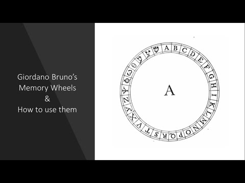 Giordano Bruno's Memory Wheels and How to Use Them - a talk by Martin Faulks on the Art of Memory