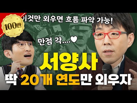 30분안에 총정리하는 서양사