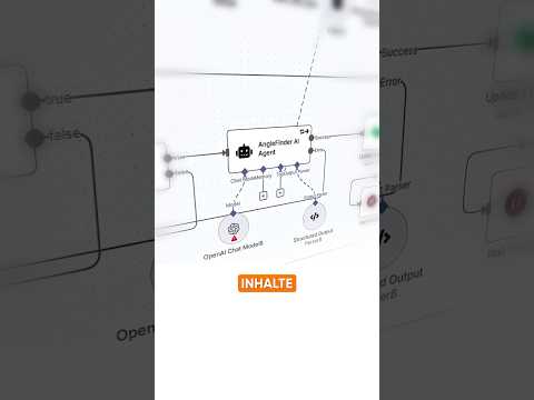 Warum ich meine besten Ideen klaue und du das auch tun solltest #KI #contenttipps #contentworkflow