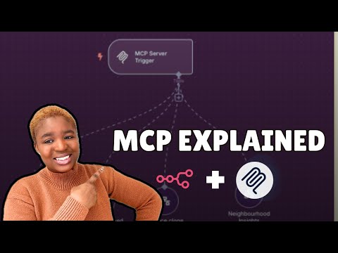 Model Context Protocol (MCP) Explained Using n8n AI Agents | What Is MCP?