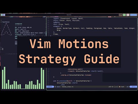Vim Motions Strategy Guide