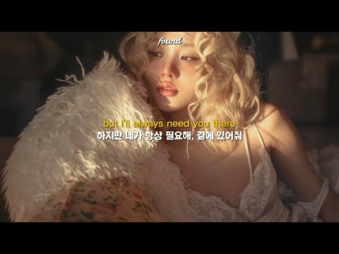 𝐏𝐥𝐚𝐲𝐥𝐢𝐬𝐭 The moment your heart skips at the first note 💖 | R&B Hip-hop Indie Playlist