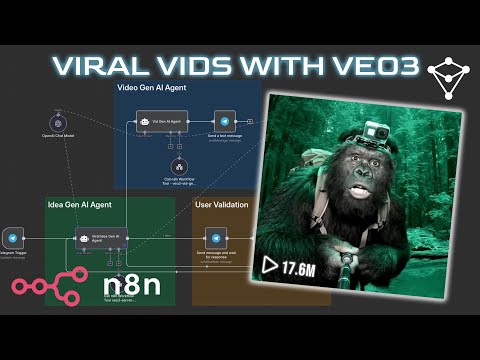How I Created the Viral Sasquash Videos with Veo3 and N8N - 100K views!