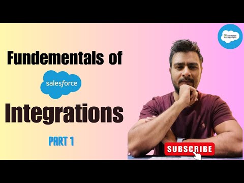 Fundamentals of Integration || Salesforce Developer interview preparation || Part 1 #salesforce